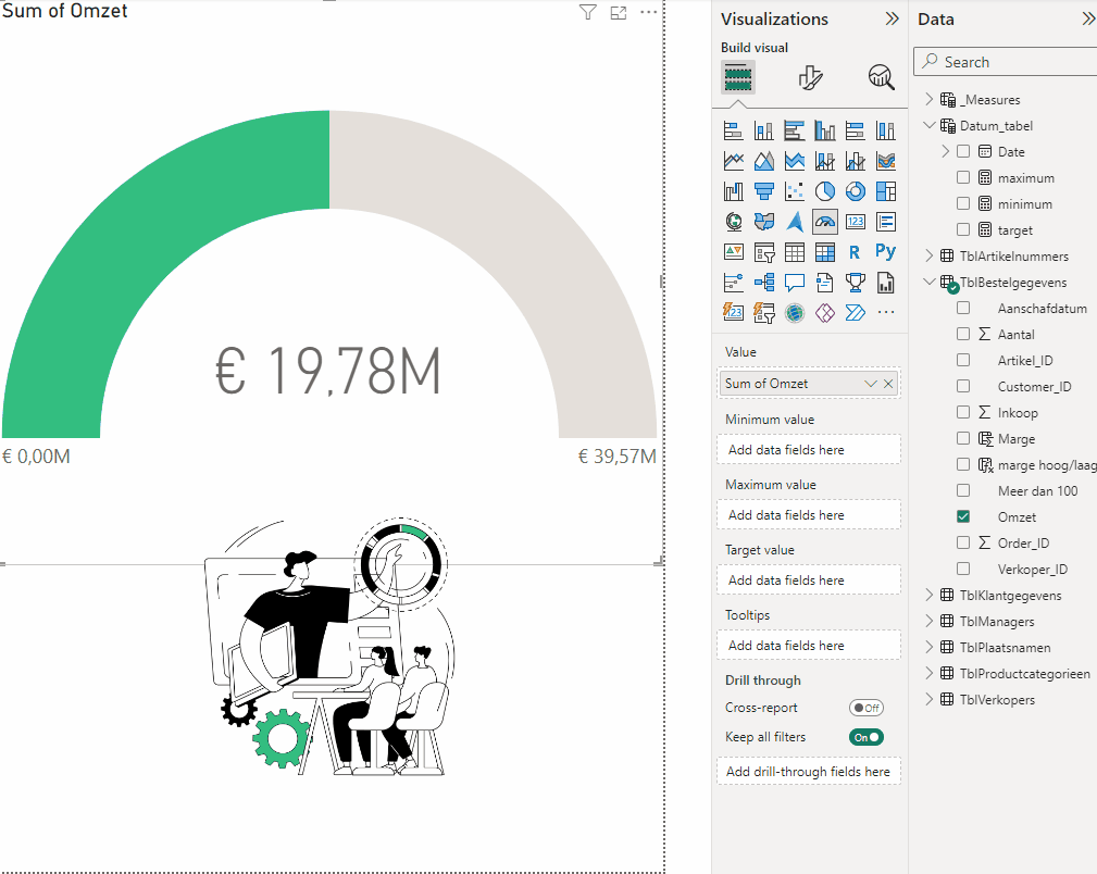 Visual Power BI