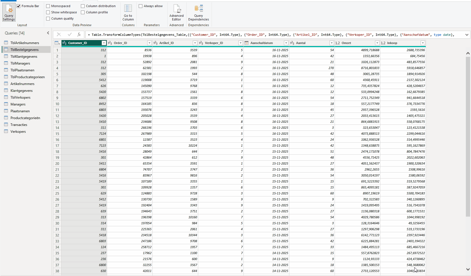Column profile Power BI